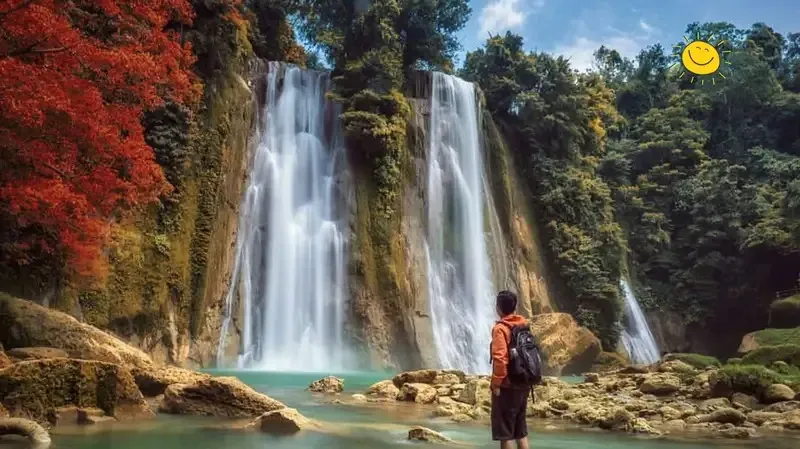 Bandung-Sukabumi-Bogor-Jakarta